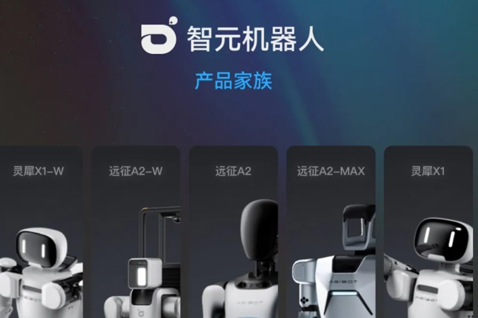 一图读懂 丨 永利yl23411集团机器人销售策略